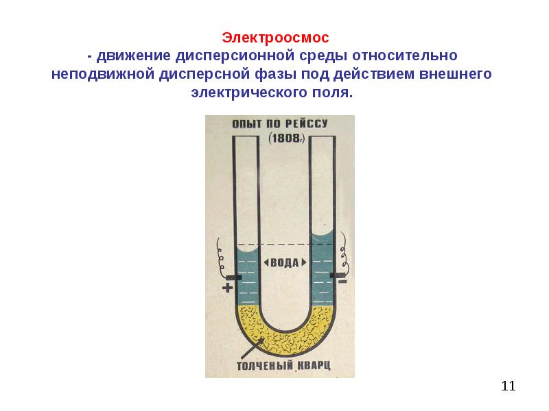 Образование осадка в коллоидных растворах называется. Образование осадка в коллоидных растворах называется