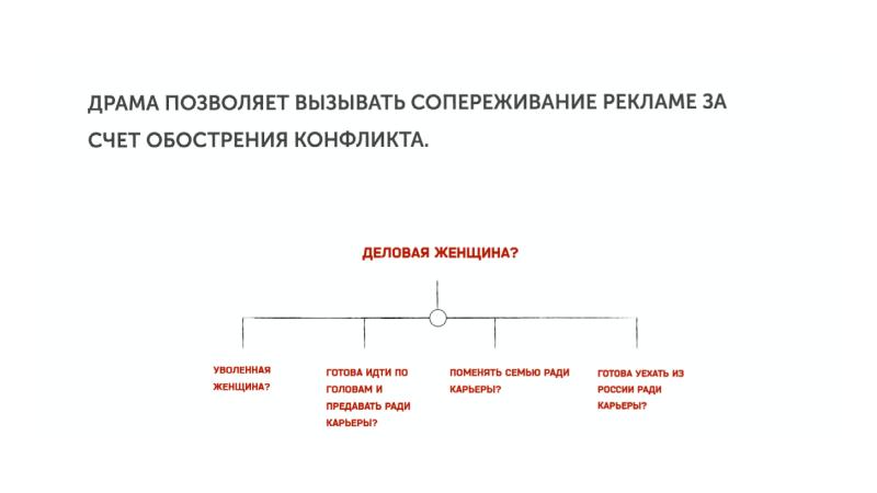 Реклама в счетах