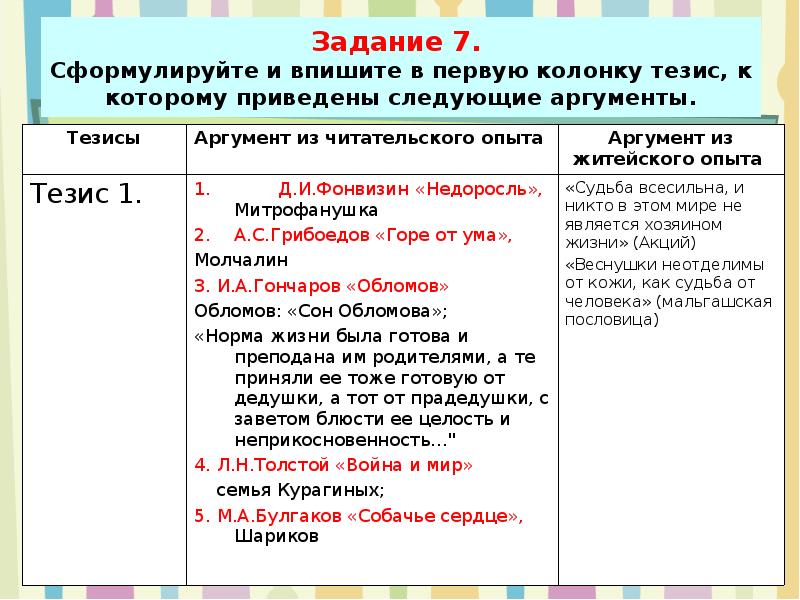 Следующий аргумент. Аргументы из читательского опыта. Задание сформулировать тезис и аргумент. Публицистический стиль Аргументы. Публицистический текст Аргументы.