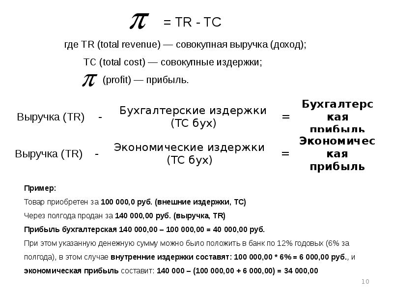 Задача издержки фирмы. Издержки фирмы презентация. Совокупный доход это в экономике. Совокупная выручка.