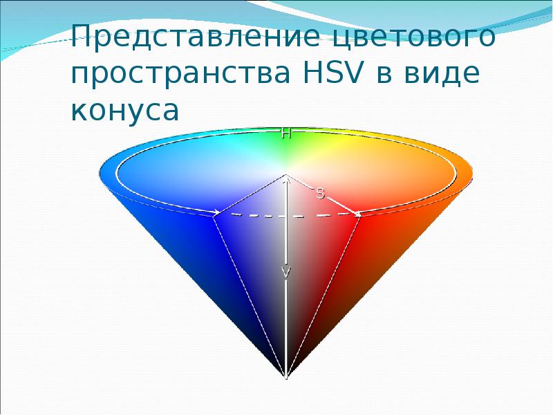 Представление цветном