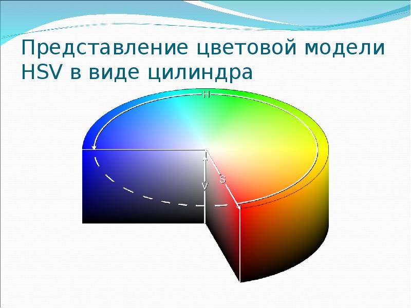 Представление цветном