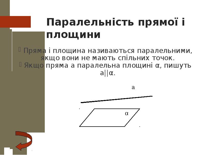 Прямих. Паралельність прямих і площин у просторі. Пряма і площина. Паралельність паралелограма площині. Умову паралельності Прямої і площини..