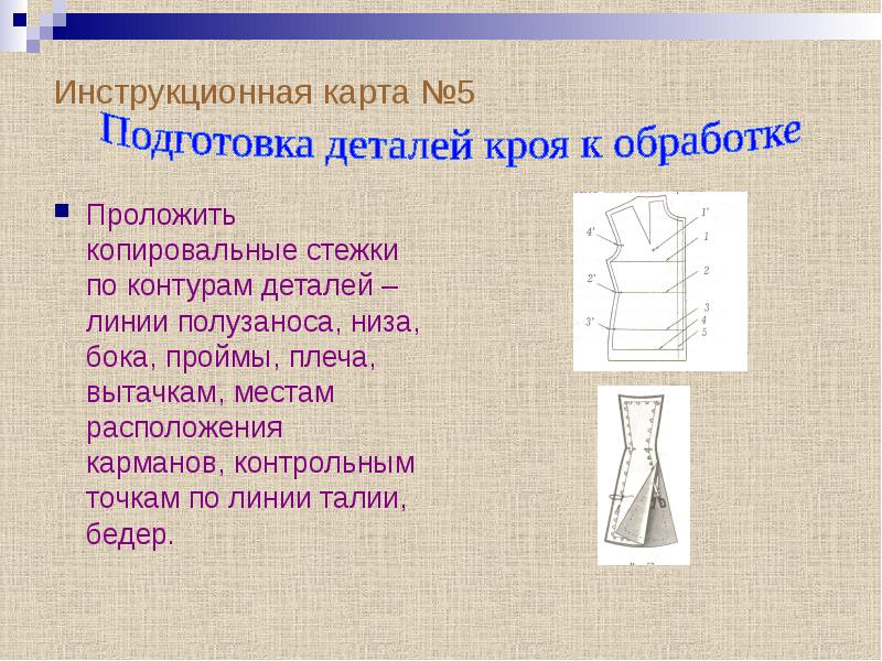 Инструкционная карта это по технологии