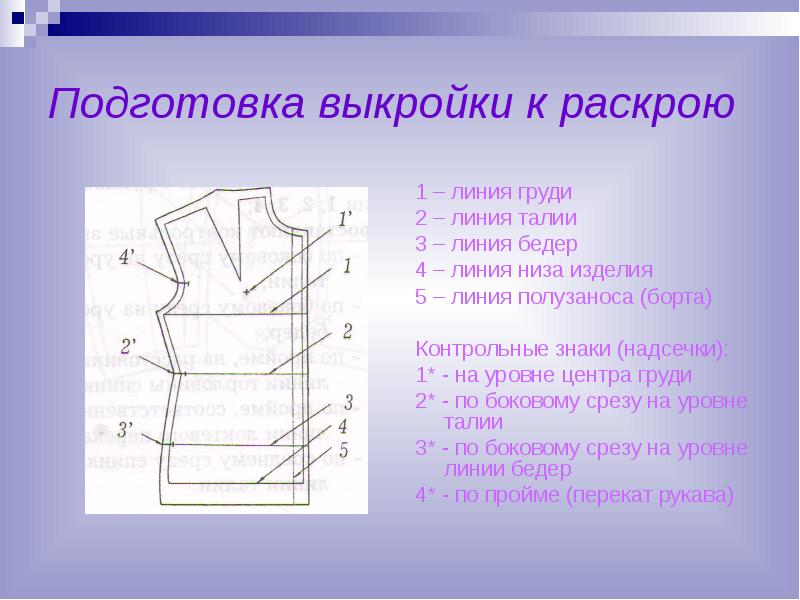 Чертеж переда и спинки