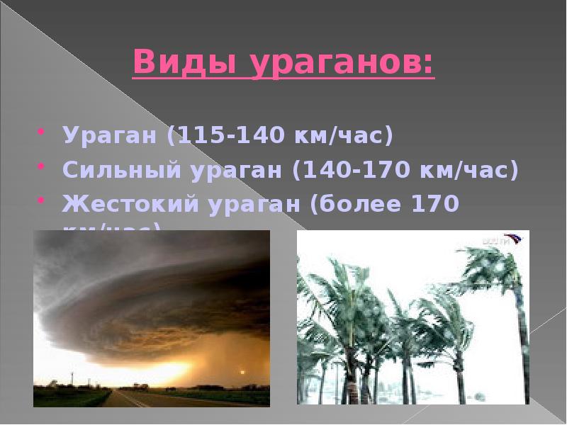 Бури смерчи ураганы механизм возникновения и способы защиты от них презентация