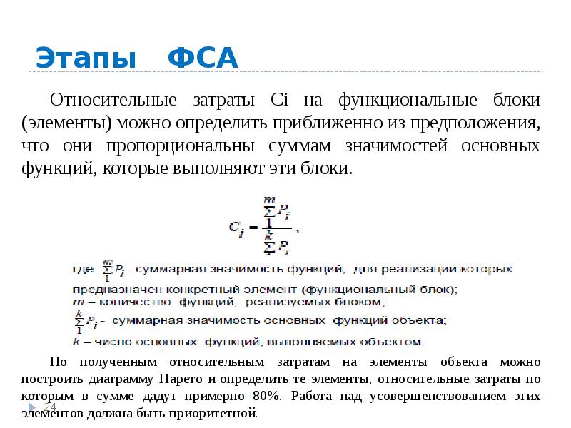 Зоны дисбаланса на функционально стоимостной диаграмме это