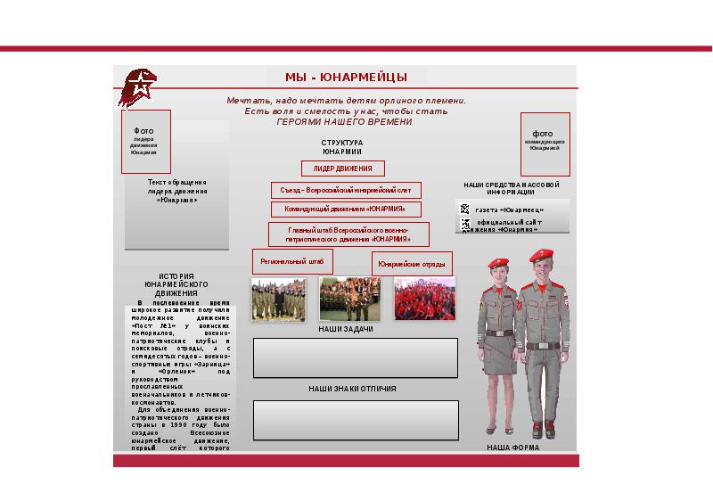 Анкета юнармейца образец заполнения