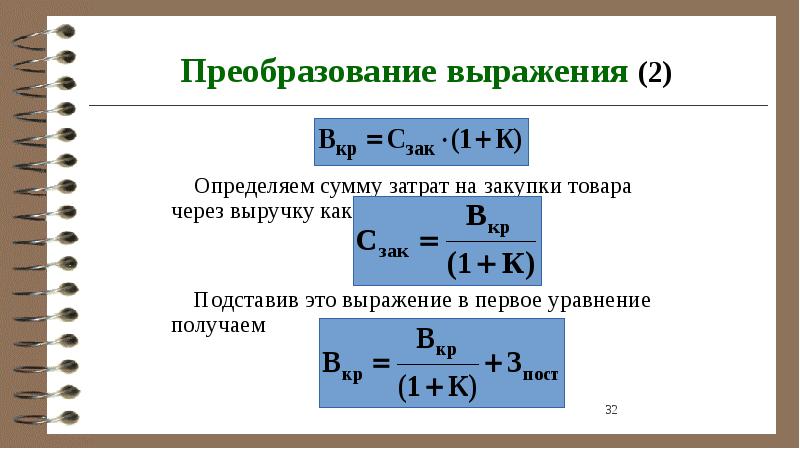 Доход прибыль рентабельность презентация