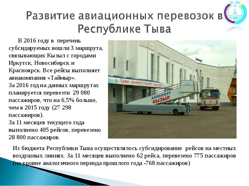 Воздушная перевозка пассажиров. Дорожно-транспортного комплекса Республики Башкортостан. Итоги работы перевозки пассажиров.