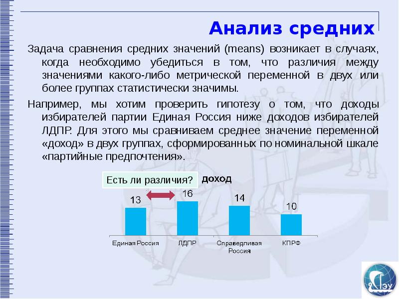 Сопоставление задач и результатов исследования по проекту осуществляется