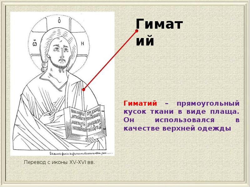 Иконы спасителя презентация