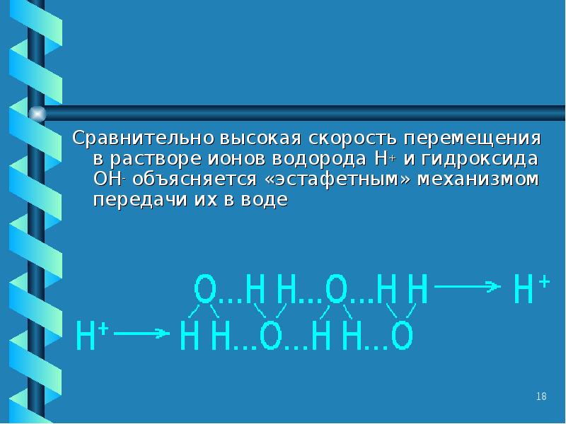 Растворы ионы. Механизмы перемещения ионов в растворах. Эстафетный механизм передачи ионов Протона. Эстафетный механизм движения ионов. Ион водорода h+.