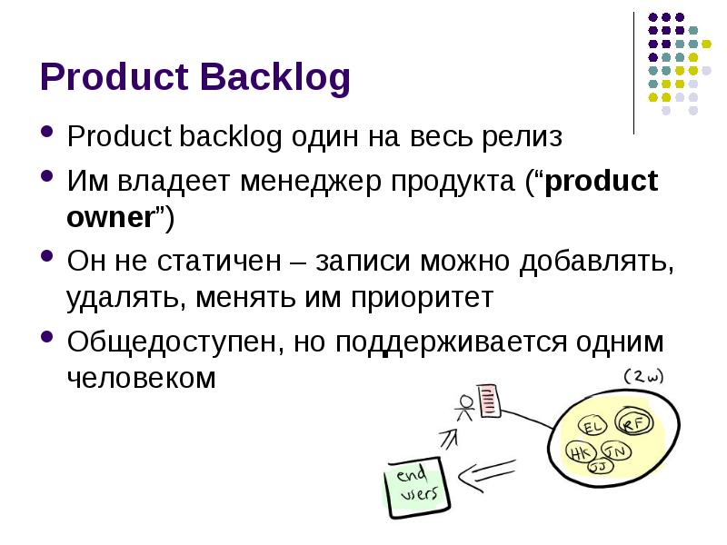 Release contents. Бэклог презентация. Product Manager урна backlog. Product Manager урна backlog юмор. Бэклог прикол.