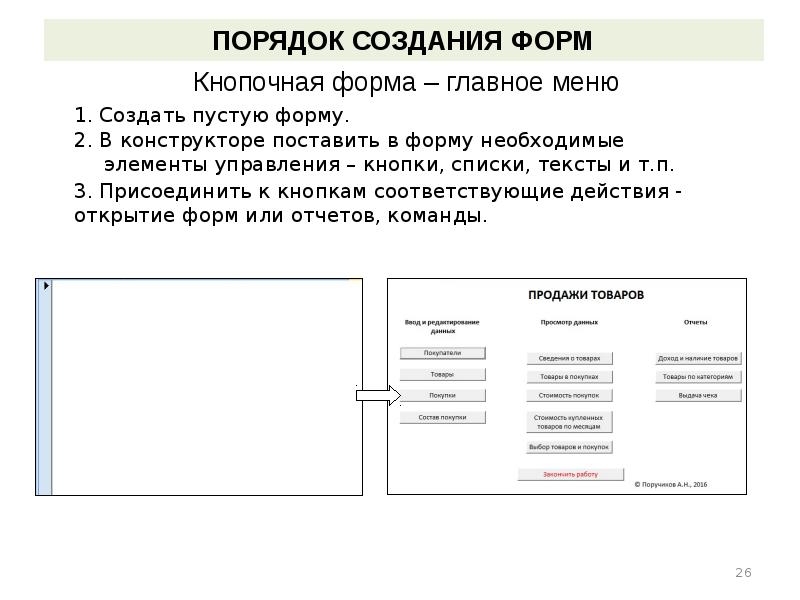 Форма правил. Порядок создания форм. Создание форм и бланков. Формы для презентации. Бланки в виде презентации.