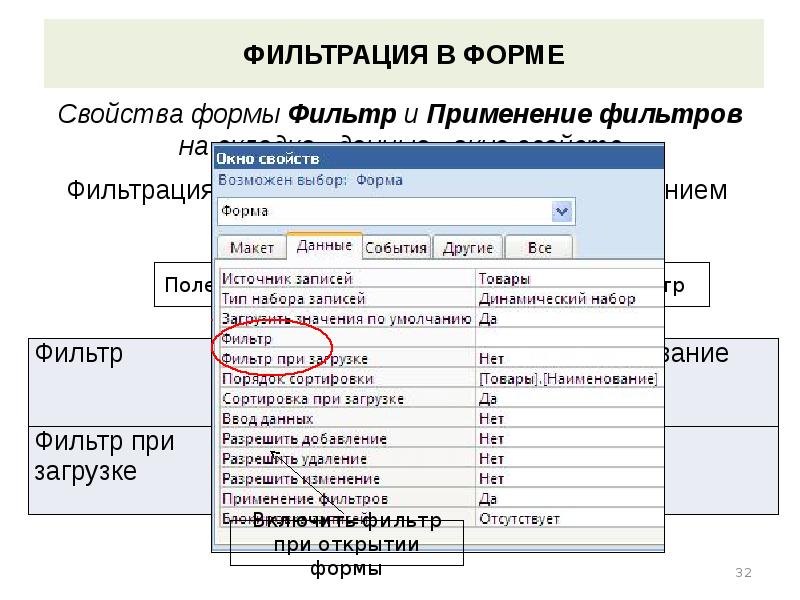 Типы форм. Фильтр по форме. Виды форм. Назначение форм. Формы виды Назначение и применение.