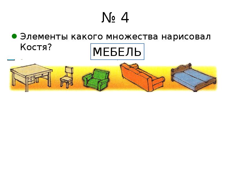 Множество элементы множества 6 класс презентация