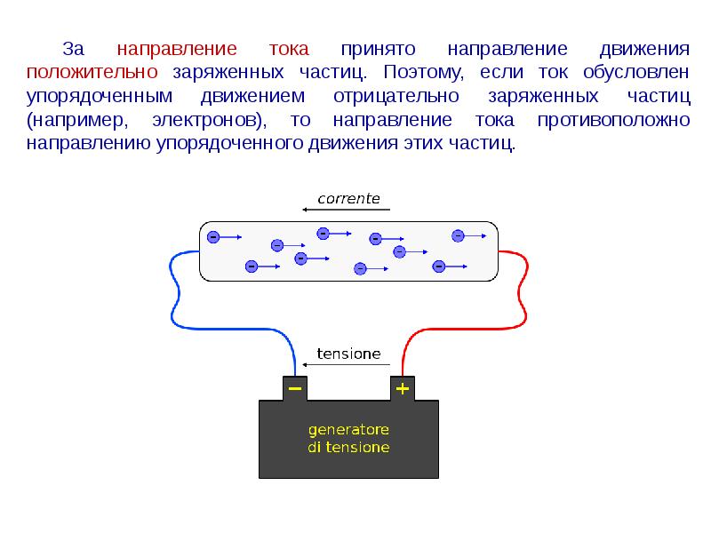 На рисунке показана схема устройства для предварительного отбора заряженных частиц для