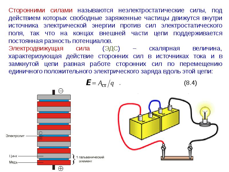 Заряд источника. Сторонние силы ЭДС источника тока. Сторонние силы в электрической цепи это силы. Сторонние электрические силы. Сторонних силах в цепи постоянного тока..