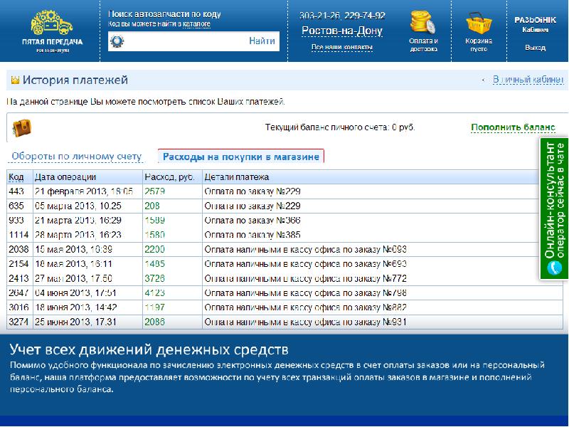 Офис Заказ Интернет Магазин