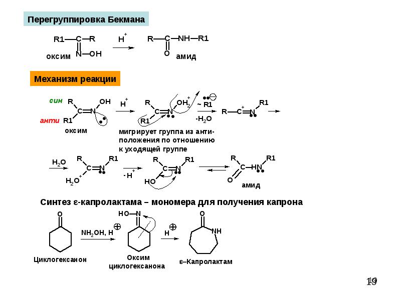 Механизм получения. Синтез капролактама перегруппировка Бекмана. Оксимы перегруппировка Бекмана. Перегруппировка Бекмана циклогексанона. Перегруппировка Бекмана 2 рода механизм.