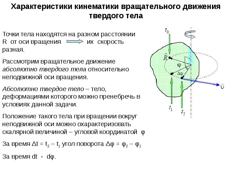 Связь вращательных и линейных характеристик. Кинематические параметры вращательного движения точки. Основные кинематические характеристики вращательного движения. Кинематические характеристики вращательного движения тела. 2. Кинематика вращательного движения.