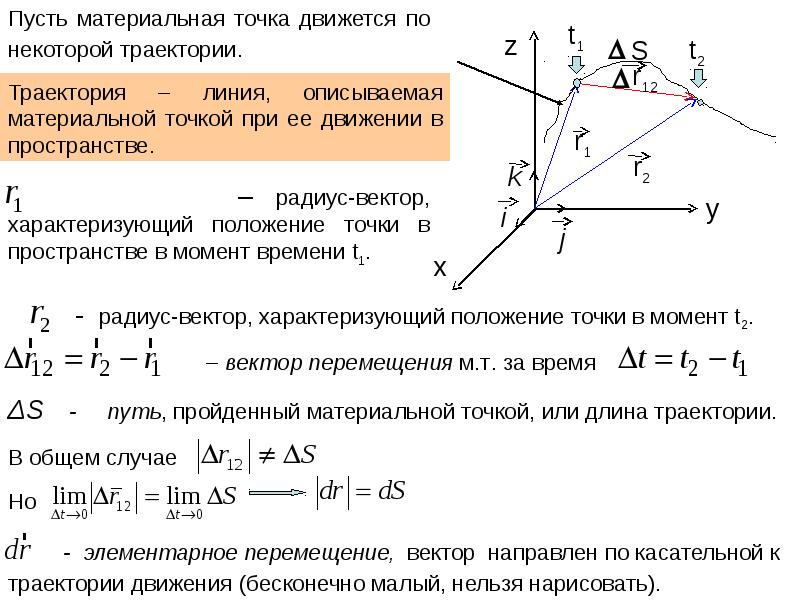 Классическая механика скорость. Эквидистантная линия описывается радиус вектором.