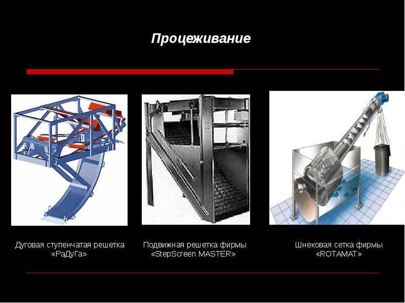 Решетка для очистки сточных вод схема