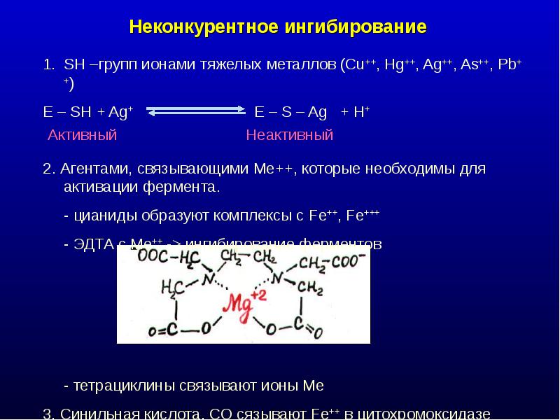 Неконкурентное ингибирование схема