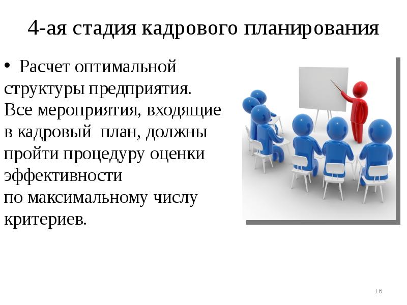 Мероприятия входящие. Стадии кадрового планирования. Назовите этапы кадрового планирования.. Этапы кадрового планирования презентация. Критерии эффективности кадрового планирования.