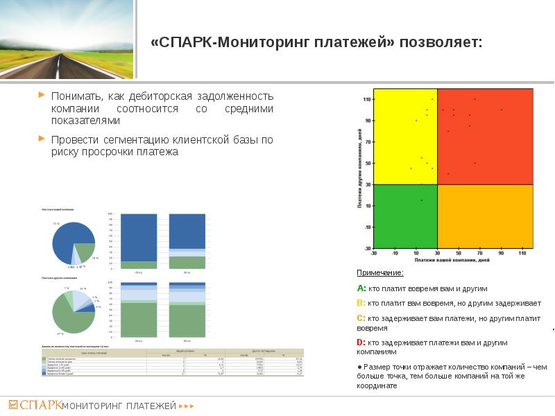 Мониторинг платежей проект