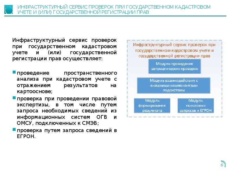 структура росреестра. пкурп росреестра расшифровка. пкурп. подсистема кадастрового учета и регистрации прав пкурп. ппоз росреестр расшифровка.