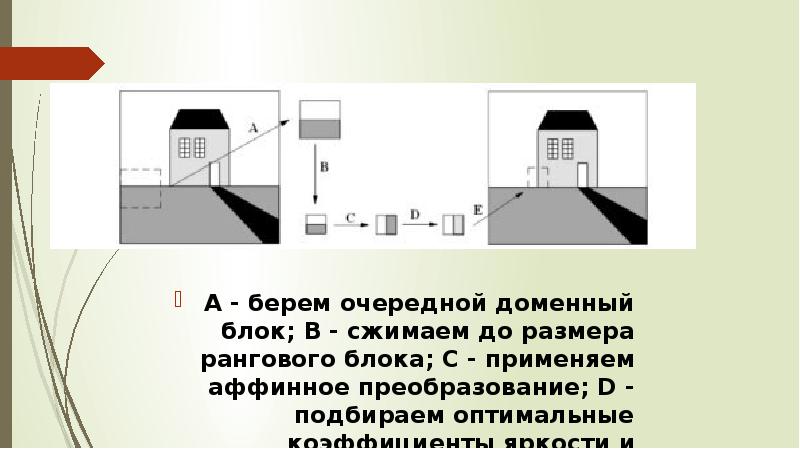 Бери следующую. Доменные блоки применение. Ранговый блок доменный. Необратимое сжатие. Клинообразный сжатый блок.