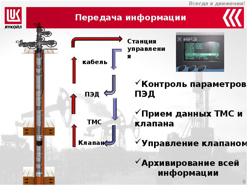 На какие группы подразделяются схемы одновременно раздельной эксплуатации орэ пластов по назначению