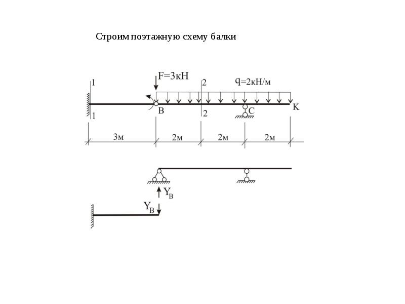 Поэтажная схема балки онлайн