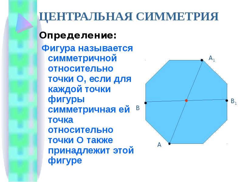 Определение симметрии