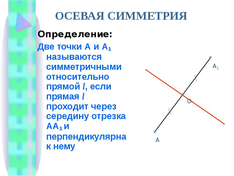 Свойства осевой симметрии