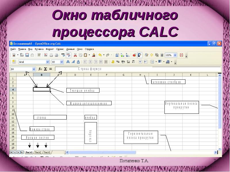 Возможности электронных таблиц презентация