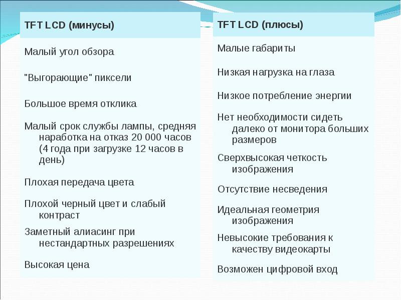 Плюсы маленького класса. Плюсы и минусы груди. В чем минусы груди сделанной.