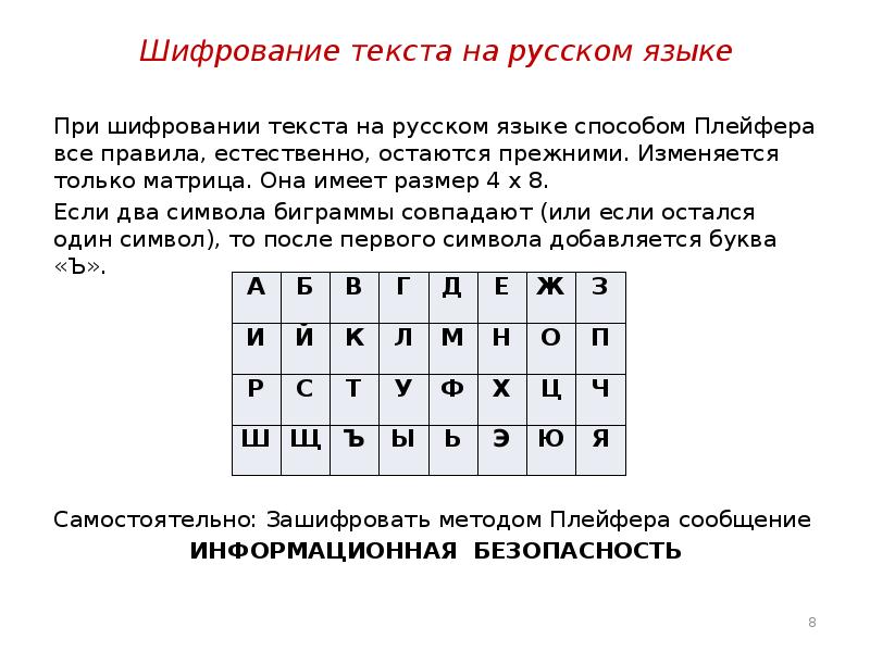 Том что можно расшифровать. Шифр Плейфера русская таблица. Шифр Плейфера для кириллицы. Шифр Плейфера методы шифрования. Интересные шифровки текста.