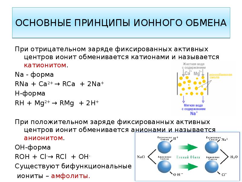 Ионная схема реакции. Процесс ионного обмена схема. Схема ионного обмена химия. Очистка воды методом ионного обмена. Действующее вещество процессов ионного обмена.