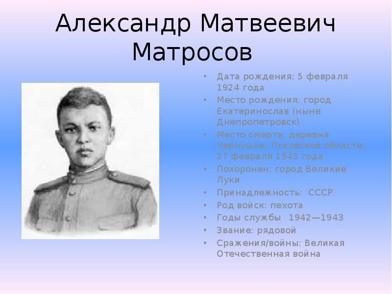 Александр матвеевич матросов презентация