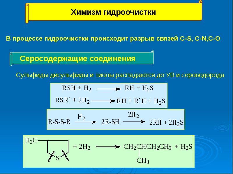 В этом процессе получают. Гидроочистка серосодержащих соединений. Гидроочистка химические реакции. Гидроочистка дисульфидов. Химизм процесса гидроочистки.