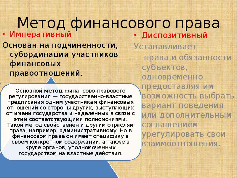 Финансовое право. Методы финансового права. Методы финансовоготправа. Метод финансовогтправа. Понятие предмет и метод финансового права.