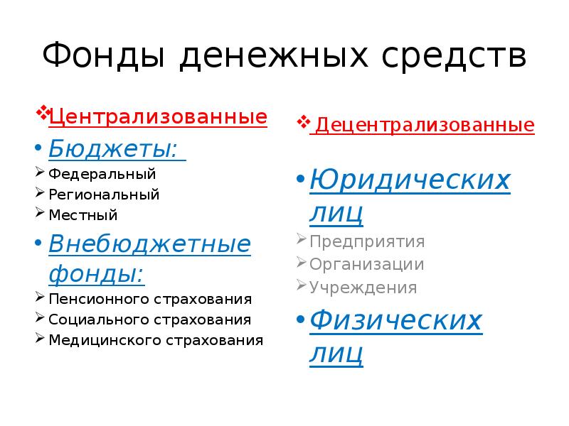 Использование фондов денежных средств. Децентрализованные фонды денежных средств это. Централизованные и децентрализованные фонды. Централизованные финансовые фонды. Централизованные и децентрализованные внебюджетные фонды.