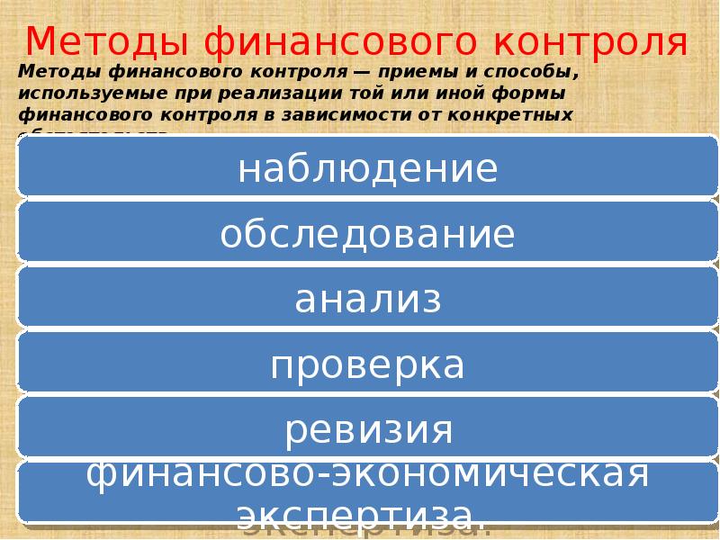 Основы финансового права презентация