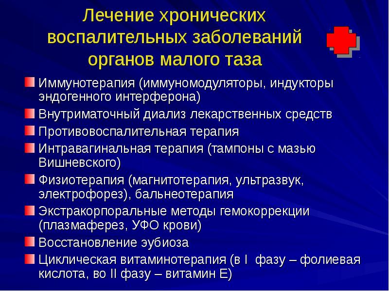 Специфические воспалительные заболевания женских органов презентация