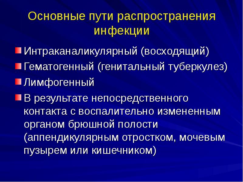 Воспаление женских органов презентация