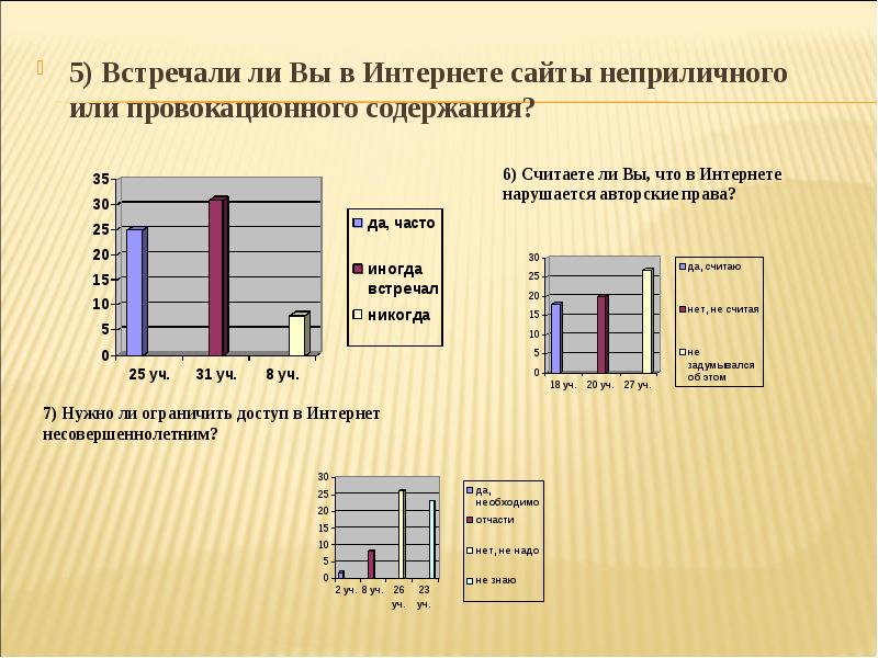 Содержание считать