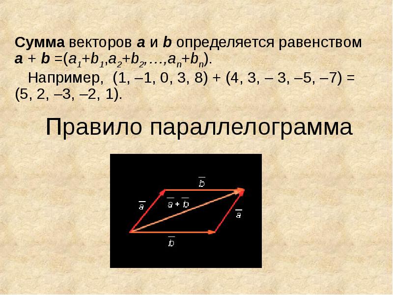 Презентация по векторной алгебре